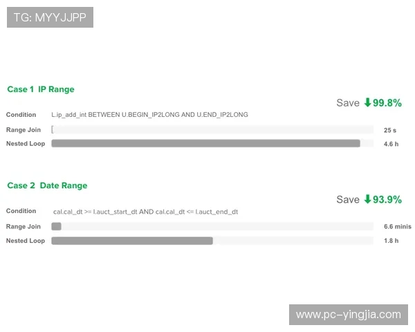 OD体育官方下载最新版，全面优化游戏性能，支持多设备同步登录，享受极致体育娱乐体验