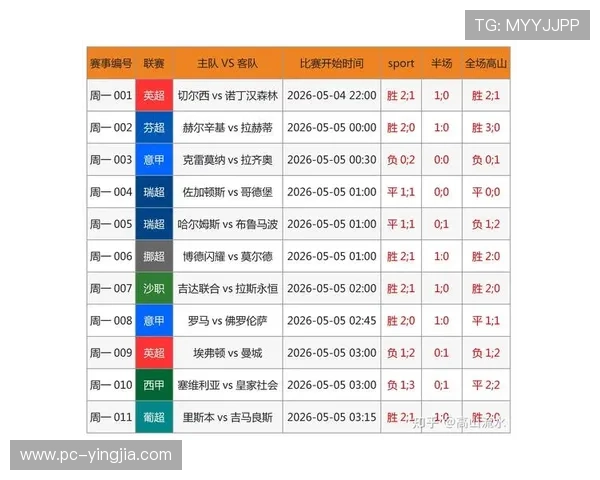 中国足彩网竞彩官网最新开奖结果查询平台，支持多场比赛的实时数据跟踪与分析